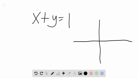 graph-each-linear-equation-see-examples-2-through-6-xy1