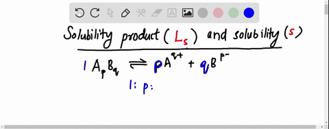 for-sparingly-soluble-salt-mathrma_mathrmp-mathrmb_q-the-relationship-of-its-solubility-product-left