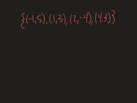 state-the-domain-and-range-of-each-relation-then-graph-the-relation-and-determine-whether-it-is-a-fu