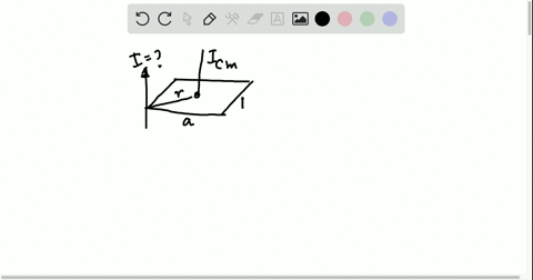 SOLVED:A thin, rectangular sheet of metal has mass M and sides of length a  and b . Use the parallel-axis theorem to calculate the moment of inertia of  the sheet for an