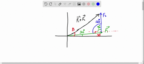 a-force-overrightarrowmathbff_1-of-magnitude-600-units-acts-on-an-object-at-the-origin-in-a-direct-3