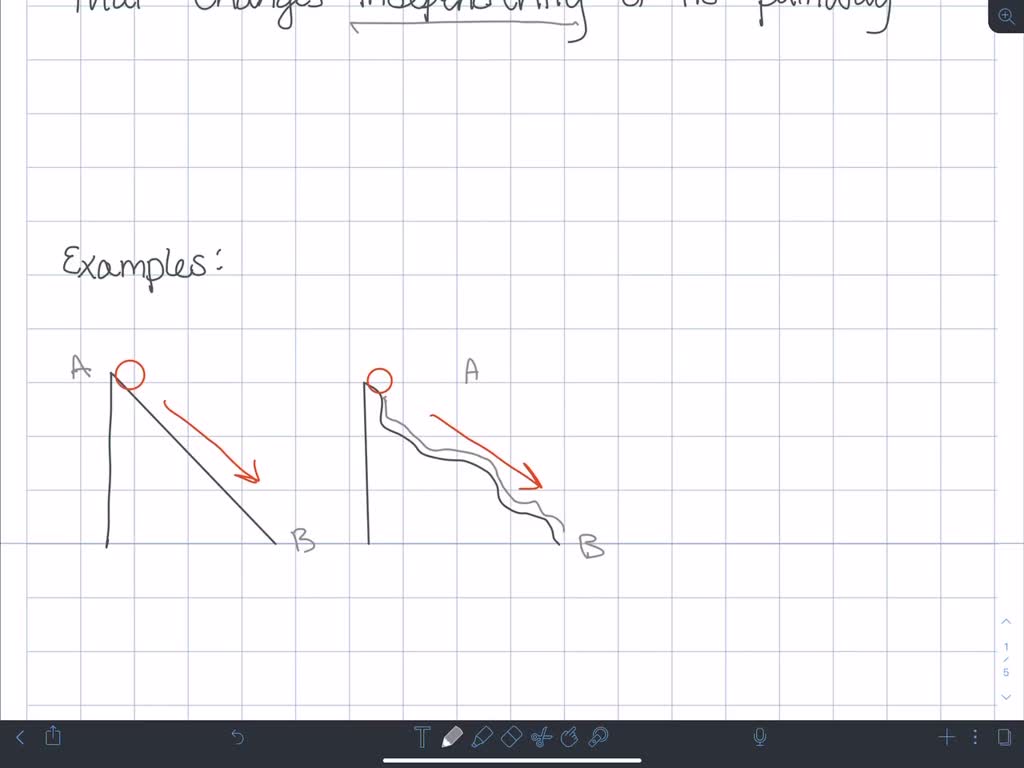 SOLVED:Explain what is meant by the term state function. Provide ...