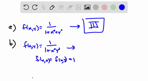 match-the-function-with-its-graph-labeled-i-vi-give-reasons-for-your-choices-a-fx-yfrac11x2y2-b-fx-y