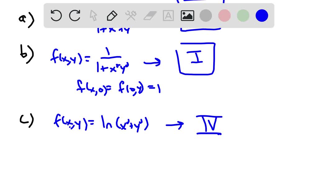 SOLVED:Match the function with its graph (labeled I-VI). Give reasons