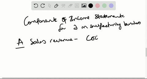 which-of-the-following-represents-the-components-of-the-income-statement-for-a-manufacturing-busines