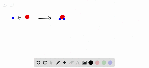hydrogen-gas-and-oxygen-gas-react-to-form-water-and-this-reaction-can-be-depicted-as-follows-explain