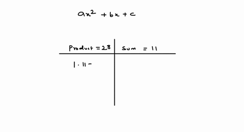 complete-the-factorization-p211-p28p4quad