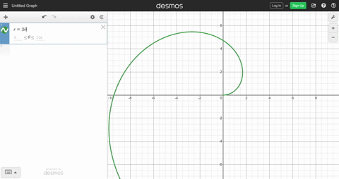 SOLVED:In Problems 31 and 32 , the graph of the given equation is a ...