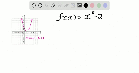 use-the-graph-below-to-find-the-zeros-of-the-function-given-by-fxx2-2-x1-graph-cant-copy