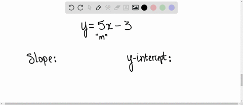 the-slope-of-the-line-with-equation-y5-x-3-is-________-and-its-y-intercept-is-_________
