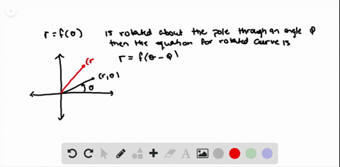 rotated-curve-verify-that-if-the-curve-whose-polar-equation-is-rftheta-is-rotated-about-the-pole-thr