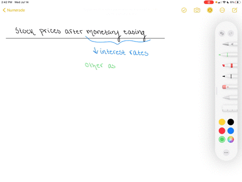 predict-what-will-happen-to-stock-prices-after-a-monetary-easing-explain-your-prediction