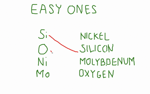 find-the-name-in-column-2-that-corresponds-to-each-symbol-in-column-1-beginarraylltext-column-1-text