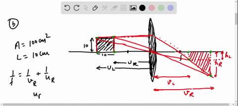figure-mathrmp-3640-shows-a-thin-glass-n150-converging-lens-for-which-the-radii-of-curvature-are-r-2