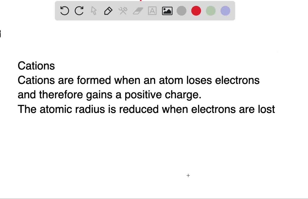 SOLVED:Why are cations always smaller than the atoms from which they