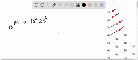 ⏩SOLVED:Write the electron configurations, in abbreviated form, for ...