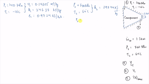 refrigerant-134a-at-140-mathrmkpa-and-10circ-mathrmc-is-compressed-by-an-adiabatic-13-mathrmkw-compr