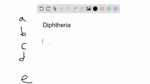 all-of-the-following-are-true-of-diphtheria-except-a-a-membrane-that-forms-in-the-throat-can-cause-s