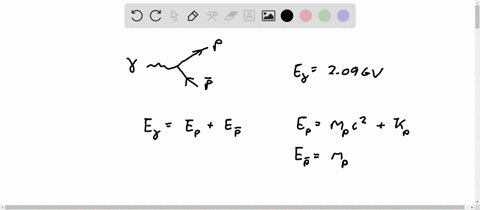 a-photon-with-an-energy-of-209-mathrmgev-creates-a-protonantiproton-pair-in-which-the-proton-has-a-k