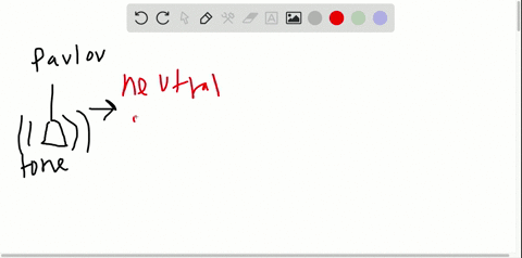 in-pavlovs-experiments-the-tone-started-as-a-neutral-stimulus-and-then-became-an-_________-stimulus