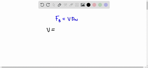 a-metal-displaces-643-mathrmcm3-of-water-find-the-buoyant-force-of-the-water