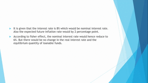 using-the-accompanying-diagram-explain-what-will-happen-to-the-market-for-loanable-funds-when-ther-3