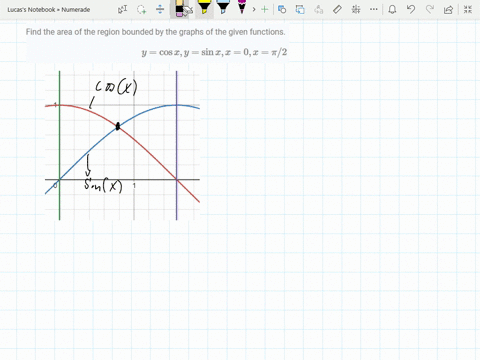 find-the-area-of-the-region-bounded-by-the-graphs-of-the-given-functions-ycos-x-ysin-x-x0-xpi-2
