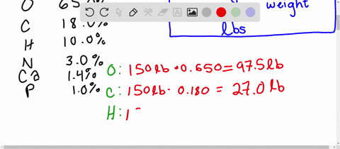 provide-a-reasonable-estimate-for-the-number-of-atoms-in-a-150-ib-adult-human-use-the-information-gi