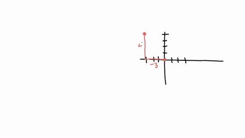 fill-in-the-blanks-to-correctly-complete-each-sentence-the-distance-from-the-origin-to-the-point-34-