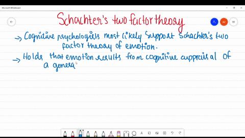 which-theory-of-emotion-are-cognitive-psychologists-most-likely-to-support-a-social-facilitation-the