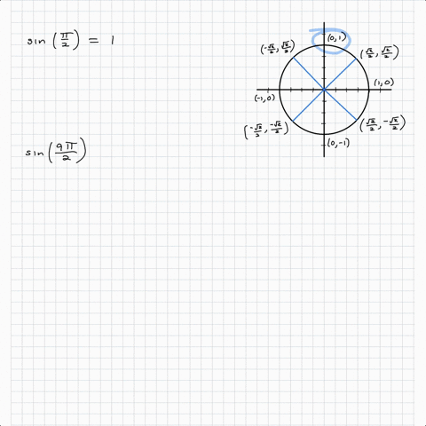 in-exercises-5360-the-unit-circle-has-been-divided-into-eight-equal-arcs-corresponding-to-t-values-4