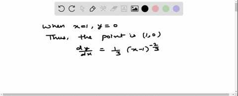 find-the-equation-of-the-tangent-to-the-curve-ysqrt3x-1-at-x1