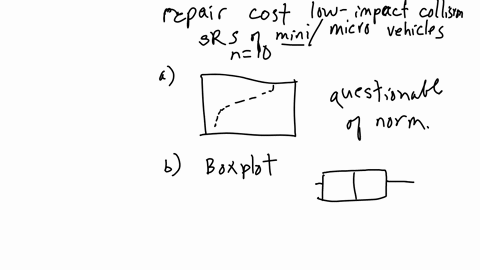 the-following-data-represent-the-repair-cost-for-a-low-impact-collision-in-a-simple-random-sample-2