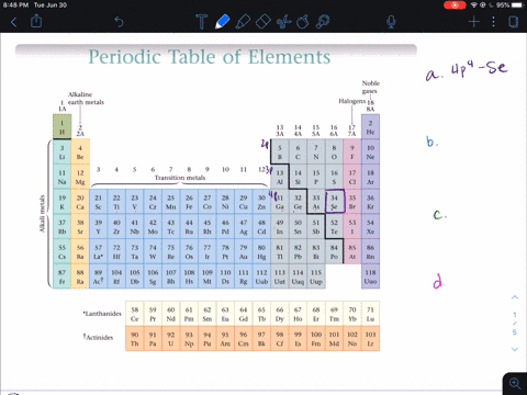 identify-the-element-corresponding-to-each-of-the-following-electron-configurations-a-1s2-2-s2-2-p6-