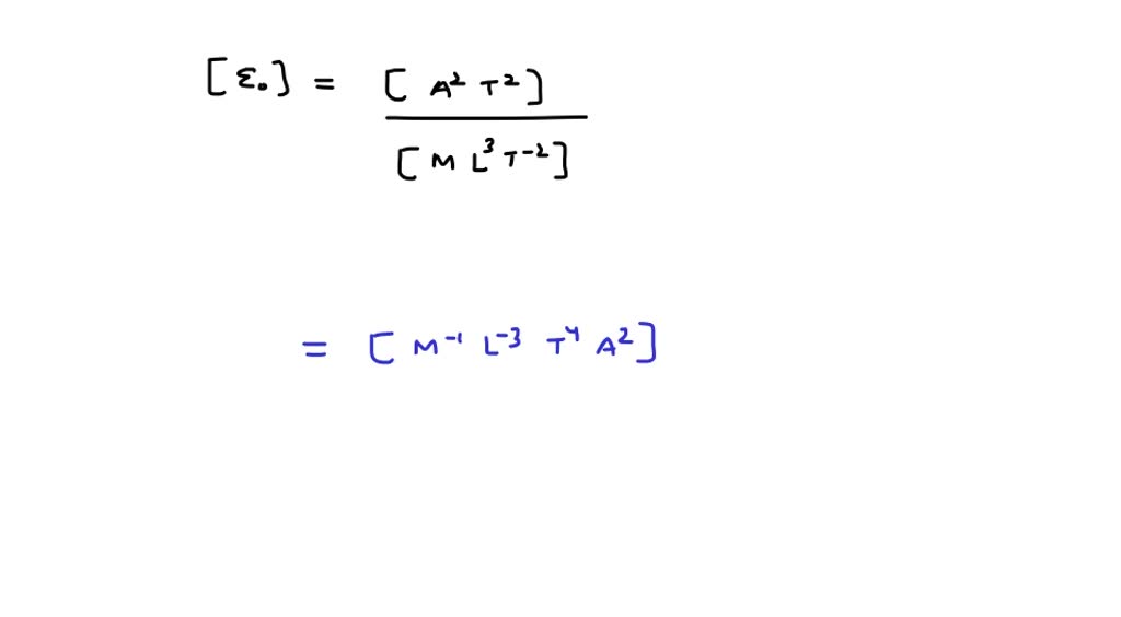 dimensional formula of permittivity of free space epsilon not