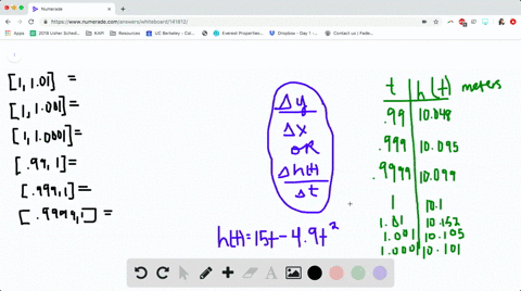 a-stone-is-tossed-vertically-into-the-air-from-ground-level-with-an-initial-velocity-of-15-mathrmm-2