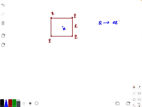 four-equal-positive-charges-each-of-magnitude-q-are-placed-at-the-respective-vertices-of-a-square-of