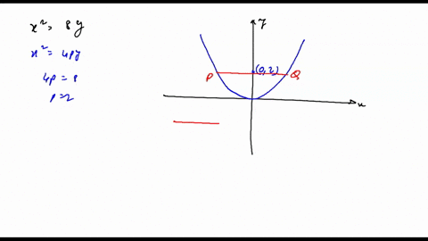 let-p-q-be-the-horizontal-focal-chord-of-the-parabola-x28-y-let-r-denote-the-point-where-the-directr