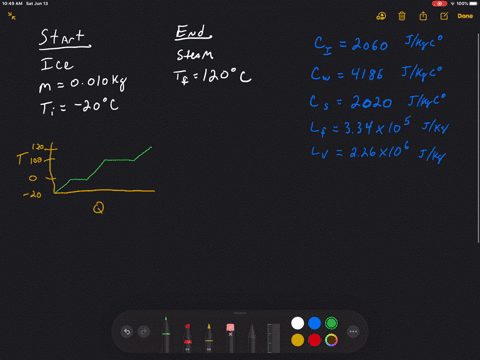 how-much-heat-is-added-to-100-mathrmg-of-ice-at-200circ-mathrmc-to-convert-it-to-steam-at-1200circ-m