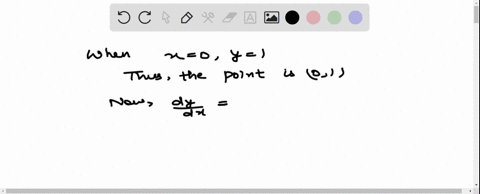 find-the-equation-of-the-tangent-to-the-curve-ye2-x-at-x0