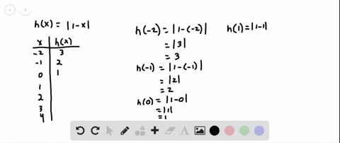 complete-each-table-of-function-values-and-then-graph-each-function-see-examples-5-and-6-beginalig-3