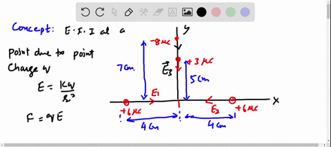 two-point-charges-are-located-along-the-x-axis-q_160-mu-mathrmc-at-x_140-mathrmcm-and-q_260-mu-mathr