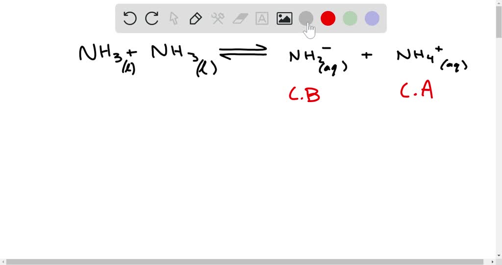 SOLVEDConsider the autoionization of liquid ammonia (FIGURE CAN'T