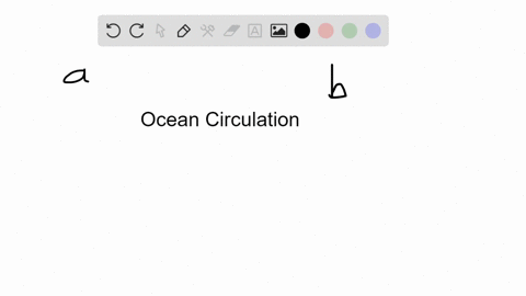 in-what-direction-do-ocean-currents-circulate-water-in-the-northern-hemisphere-a-clockwise-b-counter