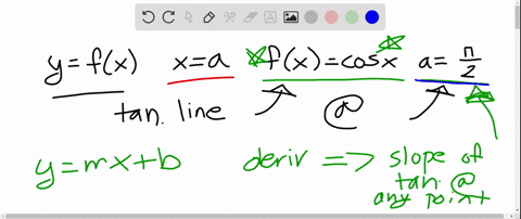 find-an-equation-of-the-tangent-line-to-yfx-at-xa-fxcos-x-afracpi2-pi