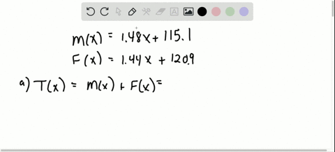 a-write-a-function-that-models-the-total-us-population-for-the-years-shown-in-the-bar-graph-b-use-th