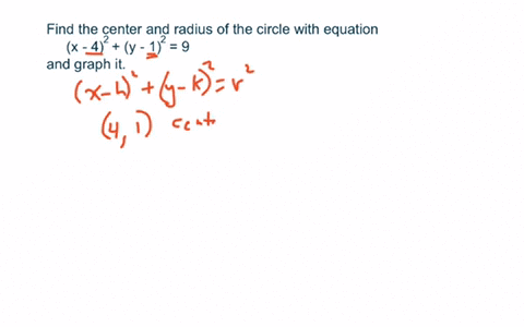 find-the-center-and-radius-of-the-circle-with-the-given-equation-then-graph-the-circle-x-42y-129