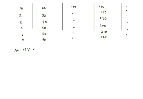 key-question-assume-that-the-following-data-characterize-a-hypothetical-economy-money-supply-200-bil