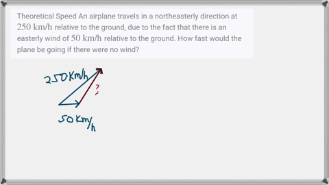 theoretical-speed-an-airplane-travels-in-a-northeasterly-direction-at-250-mathrmkm-mathrmh-relative-