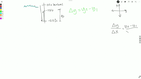 ⏩SOLVED:Complete each solution. SHARKS During a research project, a